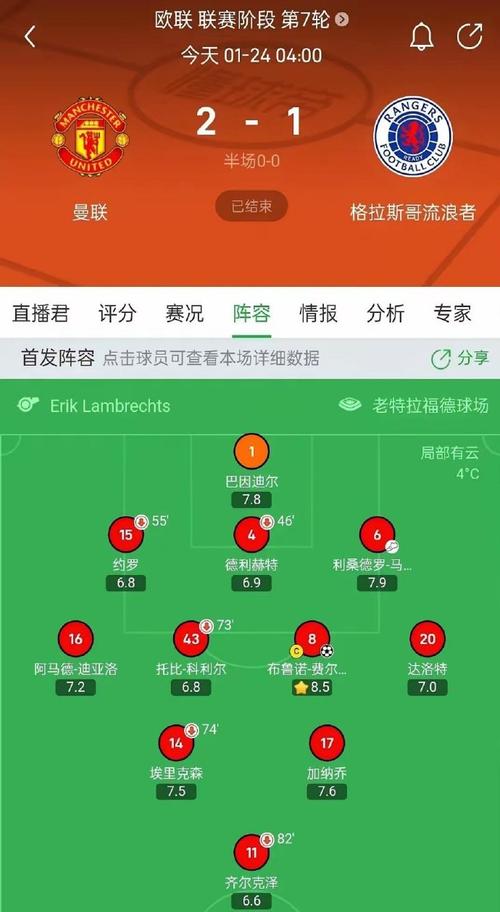 记者：曼联12月5场比赛晚上8点或之后开球，赛程安排不顾球迷感受