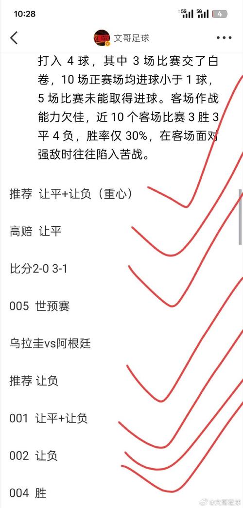 卡雷拉斯本场数据:1进球2关键传球5抢断,评分9.4全场最高