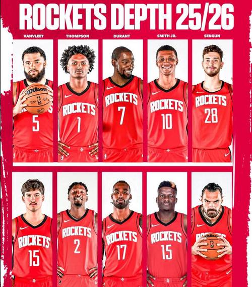 5场磨合渐入佳境!火箭不仅强在KD一人 成熟体系与巨星相辅相成