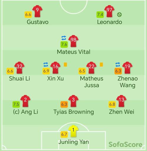 提前出局？中超卫冕冠军海港亚冠4轮仅1分垫底，离晋级区已差4分