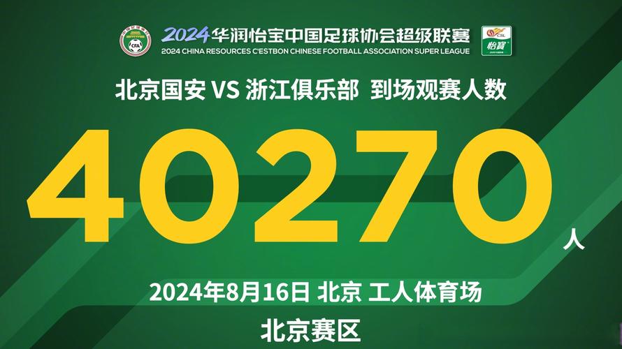 记者:足协杯决赛国安球迷预约球票仅占国安球迷区域的10%