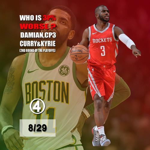 高效尖刀!麦丹近4场比赛场均22.8分4.3板 命中率64%&三分66%